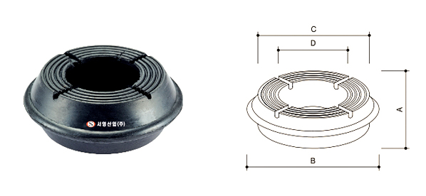 Product information product img