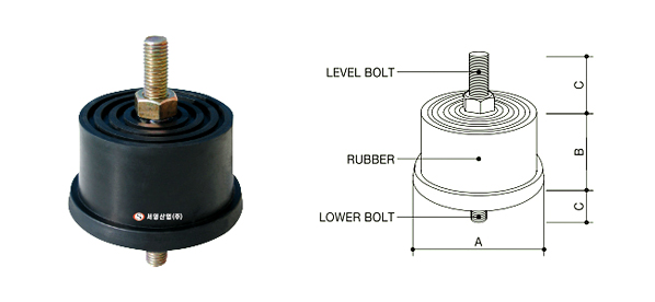 Product information product img