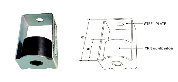 Product information product img