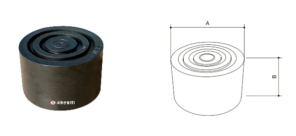 Product information product img